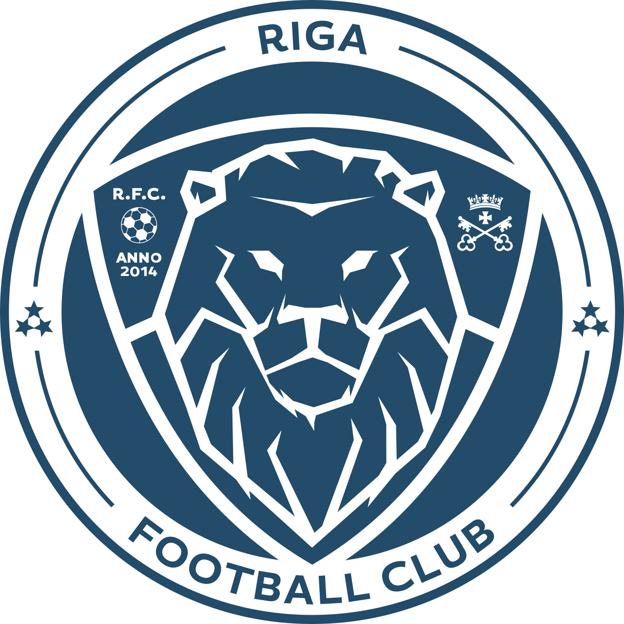 FC Rīga
